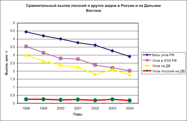 http://*****/np/library/publikacii/sinyakov/images/1.4.2.gif
