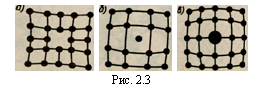 �������: 

���. 2.3

