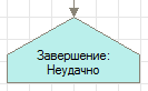 ТочкаЗавершения.png
