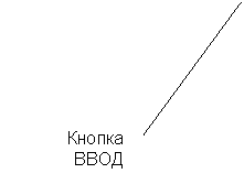 Выноска 2 (без границы): Кнопка ВВОД