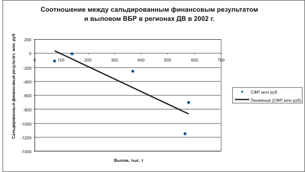 http://*****/np/library/publikacii/sinyakov/images/1.5.2.1.gif