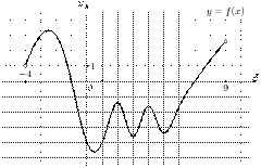 task-1/ps/task-1.12