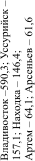 http://*****/np/library/publikacii/sinyakov/images/2.1.1-1.gif