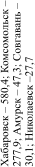 http://*****/np/library/publikacii/sinyakov/images/2.1.1-2.gif