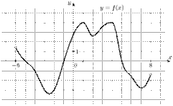 task-1/ps/task-1.17