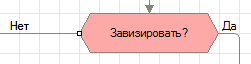 ТочкаУсловия.png