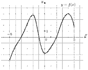task-1/ps/task-1.19
