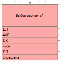 ТочкаВыбораВарианта.png