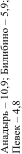 http://*****/np/library/publikacii/sinyakov/images/2.1.1-6.gif