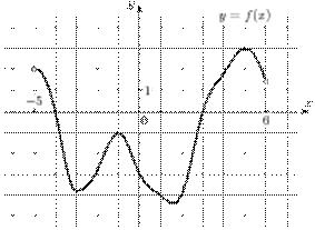 task-1/ps/task-1.22