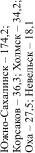 http://*****/np/library/publikacii/sinyakov/images/2.1.1-7.gif