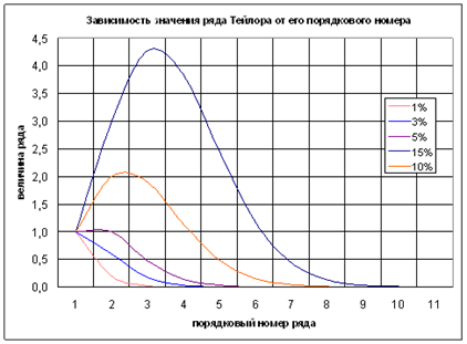 http://*****/data/research/mat004/image026.gif