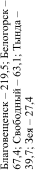 http://*****/np/library/publikacii/sinyakov/images/2.1.1-9.gif