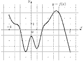 task-1/ps/task-1.50