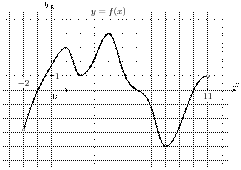task-1/ps/task-1.54