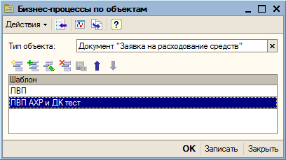 БизнесПроцессыПоОбъекту.png