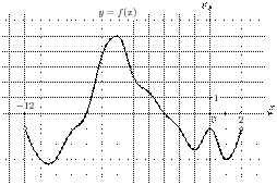 task-1/ps/task-1.57