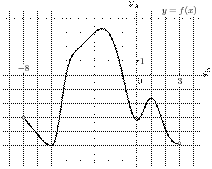 task-1/ps/task-1.127