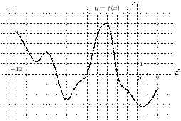 task-1/ps/task-1.131