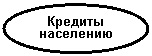 ����: ������� ��-������� capital