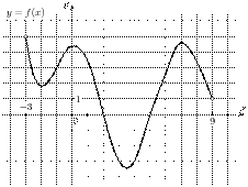 task-1/ps/task-1.135
