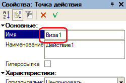 ПримерСвойстваТочки.png