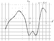 task-2/ps/task-2.23
