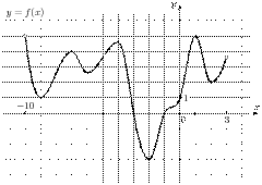task-2/ps/task-2.25
