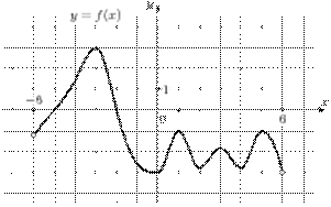 task-2/ps/task-2.31