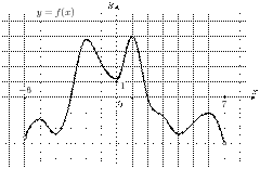 task-3/ps/task-3.18