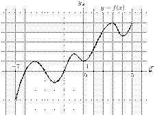 task-3/ps/task-3.41