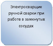 Блок-схема: альтернативный процесс: Электросварщик ручной сварки при работе в замкнутых сосудах