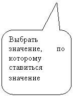 ����������� ������������� �������: ������� ��������, �� �������� ��������� ��������