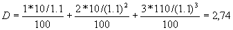 http://data.cbonds.info/images/bondscalculator/image016.gif