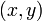 (x, y)\!