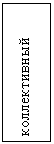 �������: <a title=