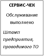 Подпись: