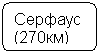 Блок-схема: альтернативный процесс: Серфаус (270км)
ББ(80 км)