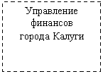 Подпись: