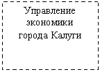 Подпись: