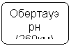 Блок-схема: альтернативный процесс: Обертауэрн (260км)
ББ(80 км)