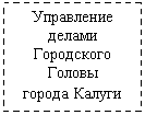 Подпись: Управление делами Городского Головы
города Калуги