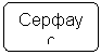 Блок-схема: альтернативный процесс: Серфаус (100км)
