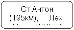 Блок-схема: альтернативный процесс: Ст.Антон (195км), Лех, Цюрс (190км)
ББ(80 км)