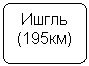 Блок-схема: альтернативный процесс: Ишгль (195км)
ББ(80 км)