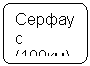 Блок-схема: альтернативный процесс: Серфаус (190км)
ББ(80 км)