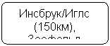 Блок-схема: альтернативный процесс: Инсбрук/Иглс (150км), Зеефельд (130км)