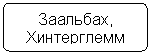 Блок-схема: альтернативный процесс: Заальбах, Хинтерглемм (200км)