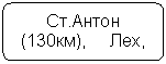 Блок-схема: альтернативный процесс: Ст.Антон (130км), Лех, Цюрс (130км)
ББ(80 км)