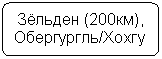 Блок-схема: альтернативный процесс: Зёльден (200км), Обергургль/Хохгургль (215км)
ББ(80 км)